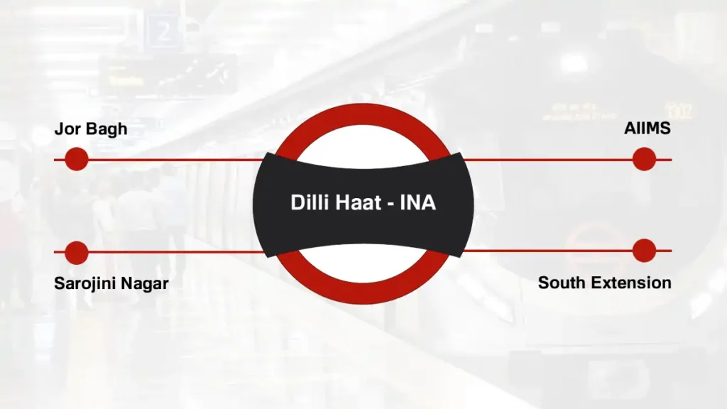 Dilli Haat - INA Delhi Metro Station
