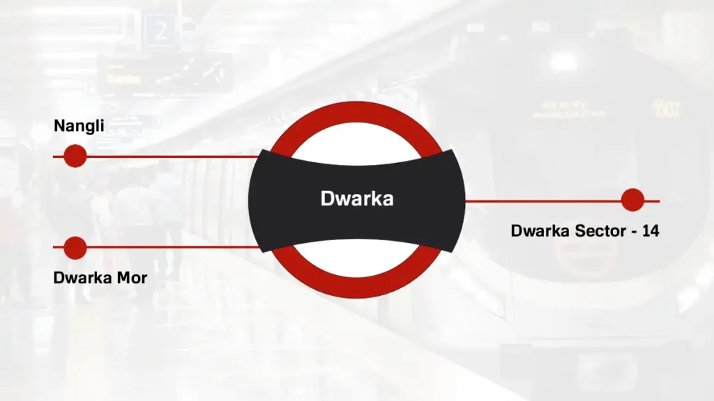 Dwarka Delhi Metro Station