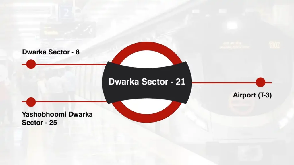 Dwarka Sector - 21 Delhi Metro Station