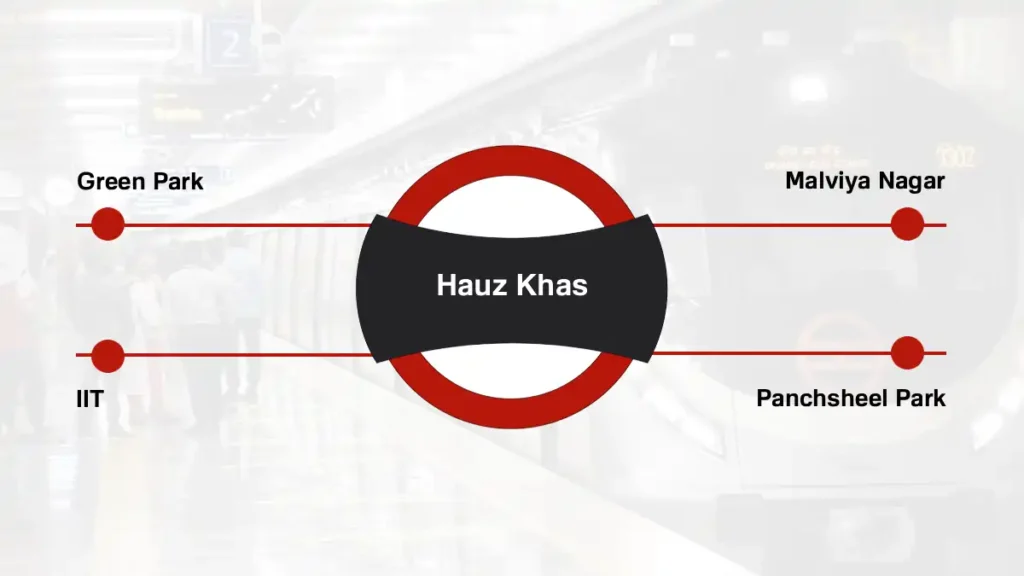 Hauz Khas Delhi Metro Station