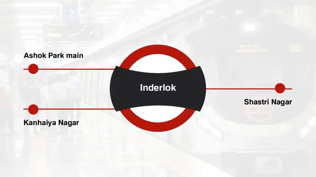 inderlok-metro-station