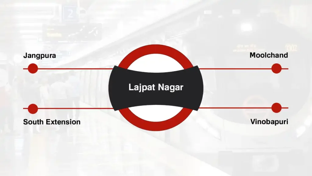Lajpat Nagar Delhi Metro Station