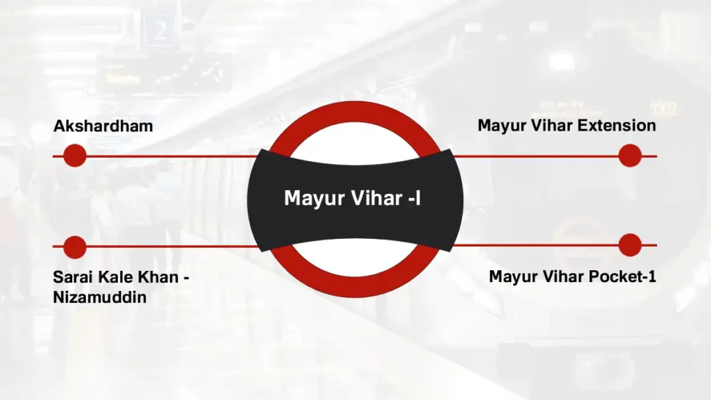 Mayur Vihar -I Delhi Metro Station