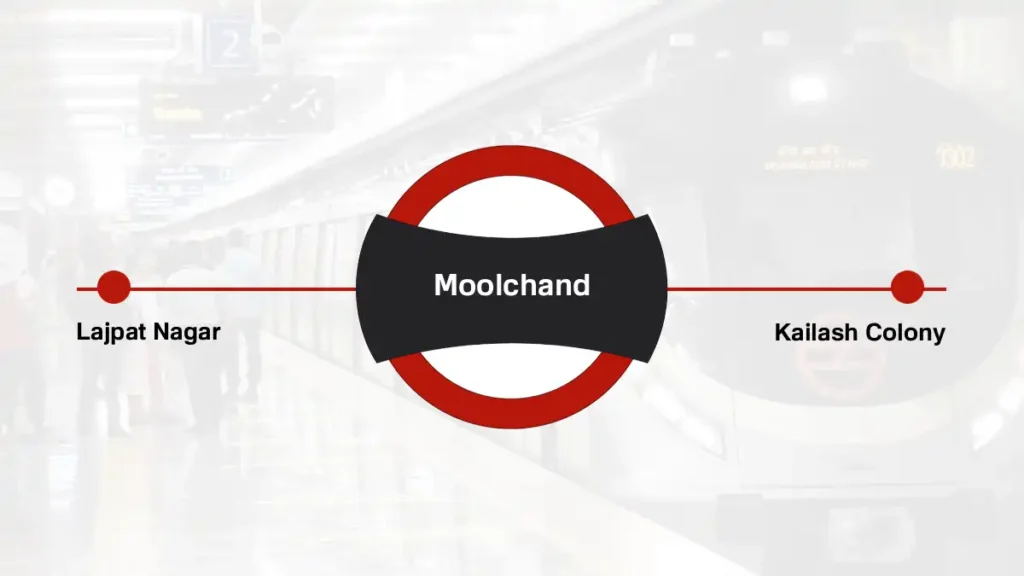 Moolchand Delhi Metro Station