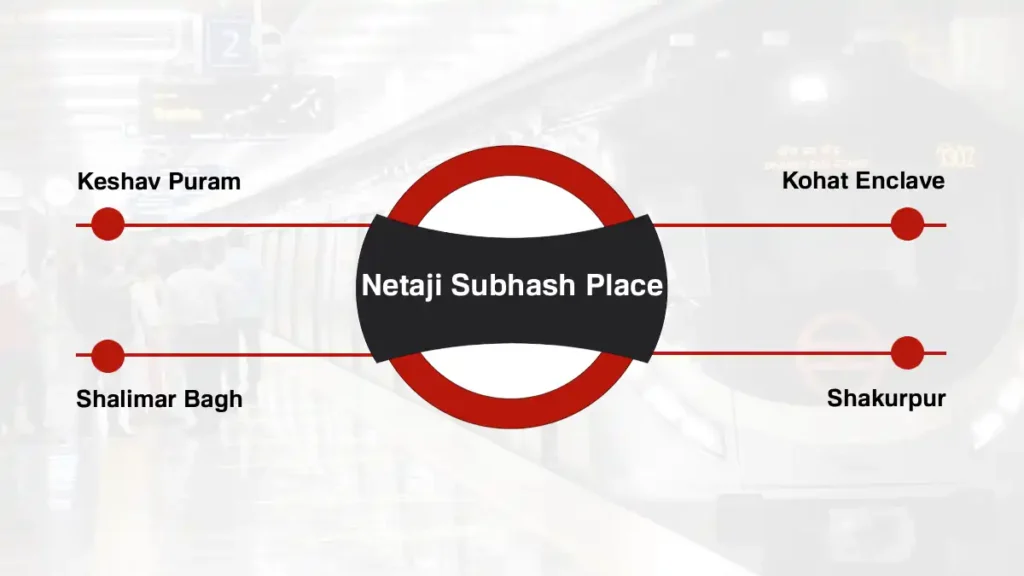 Netaji Subhash Place Delhi Metro Station