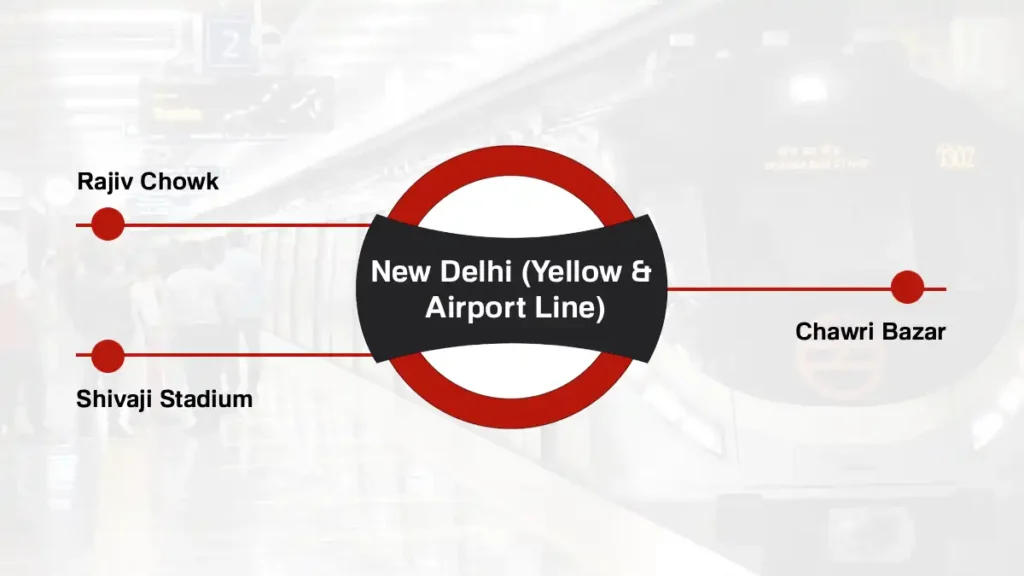 New Delhi (Yellow & Airport Line) Delhi Metro Station