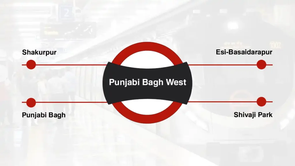 Punjabi Bagh West Delhi Metro Station