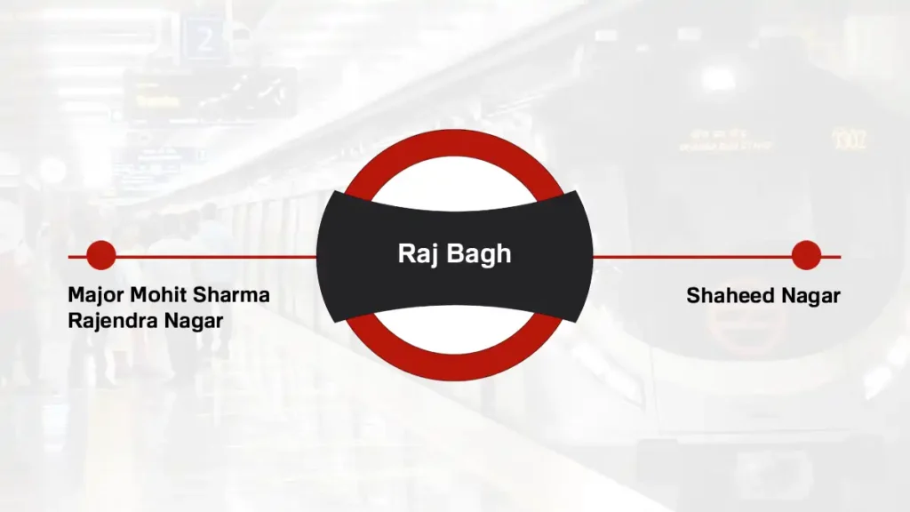 Raj Bagh Delhi Metro Station