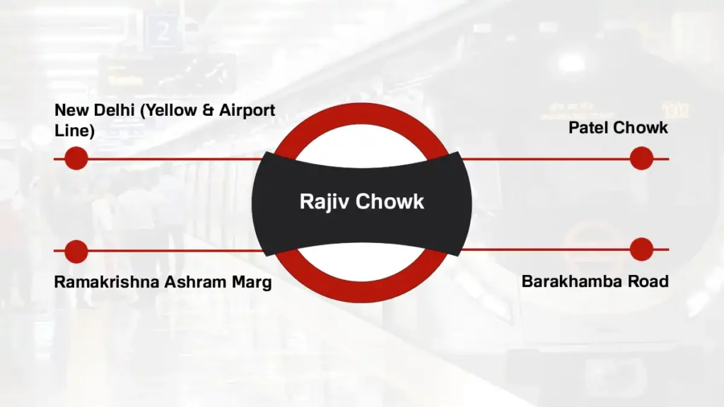 Rajiv Chowk Delhi Metro Station
