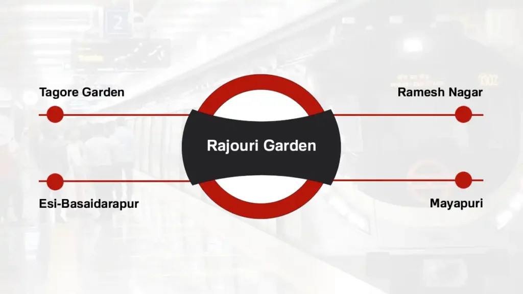 Rajouri Garden Delhi Metro Station