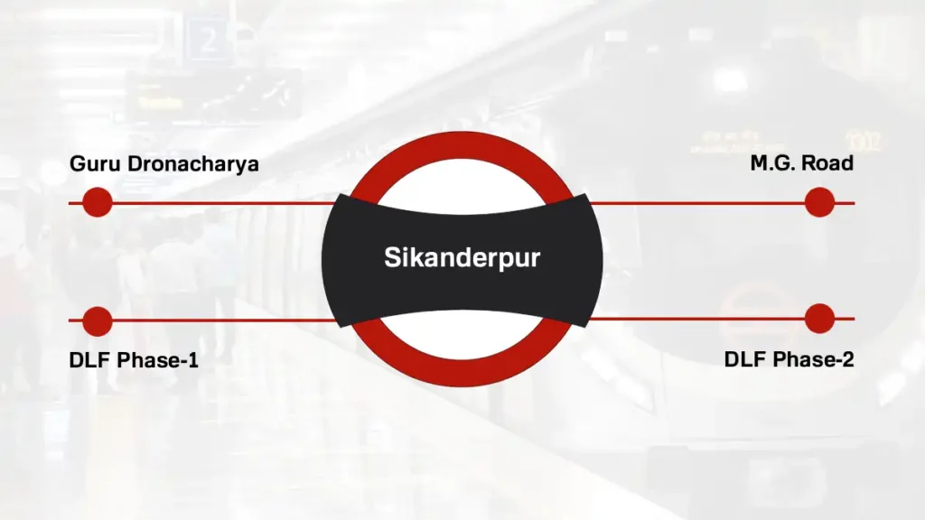 Sikanderpur Delhi Metro Station